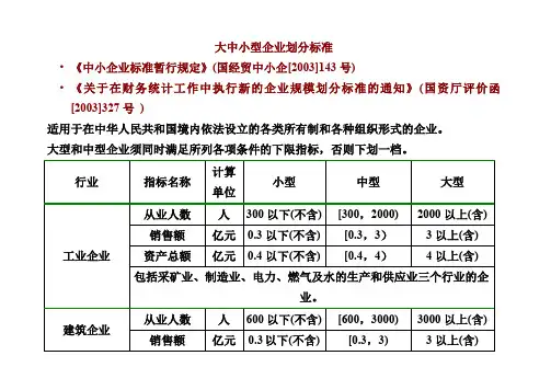 大中小型企业划分标准