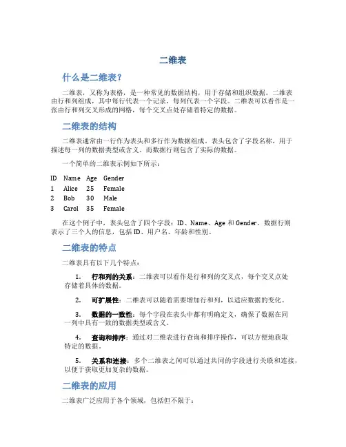 二维表_精品文档