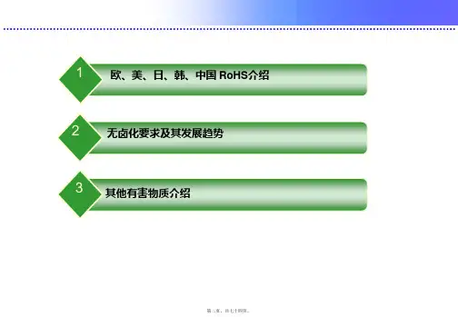 全球GP法规介绍