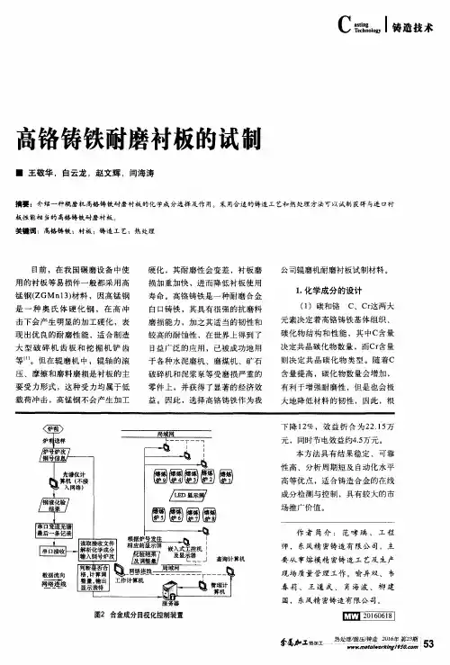 高铬铸铁耐磨衬板的试制