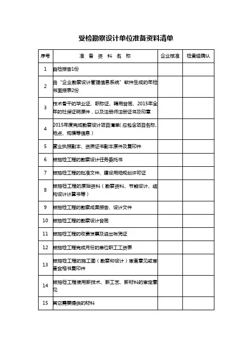 受检勘察设计单位准备资料清单