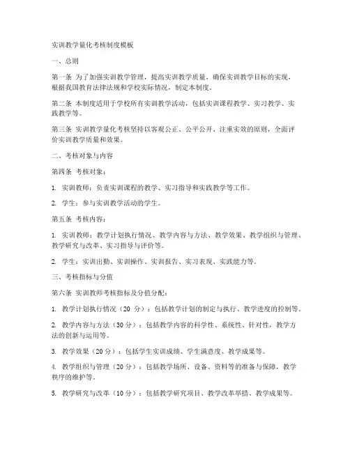 实训教学量化考核制度模板