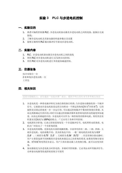 3.PLC与步进电机控制