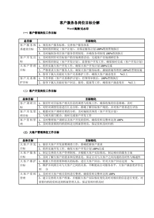 客户服务各岗位目标分解
