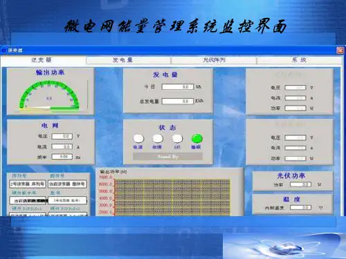微电网能量管理系统监控界面