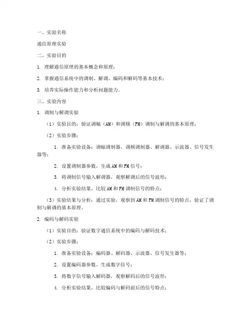 通信原理实验_实验报告