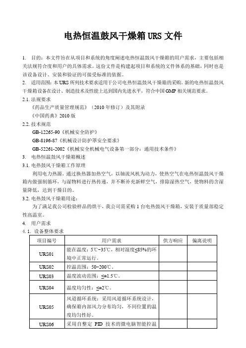 电热恒温鼓风干燥箱URS