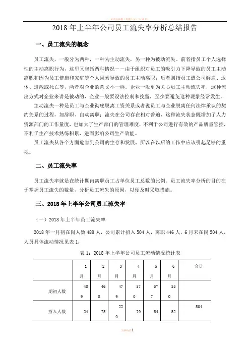 2018年上半年公司员工流失率分析总结报告
