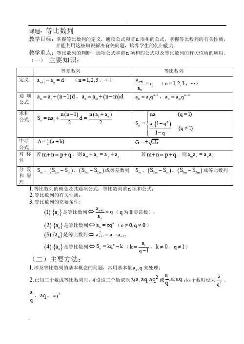 等比数列题型归纳总结