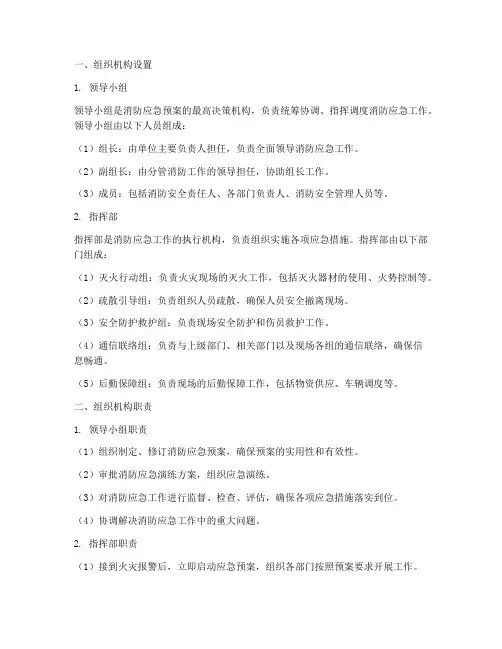 消防应急预案的组织机构