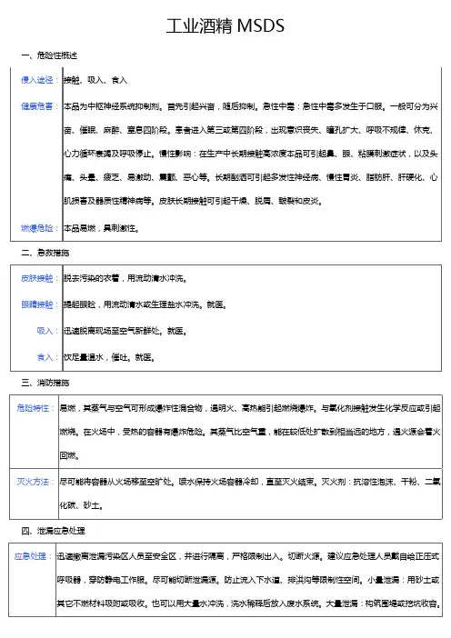 工业酒精MSDS