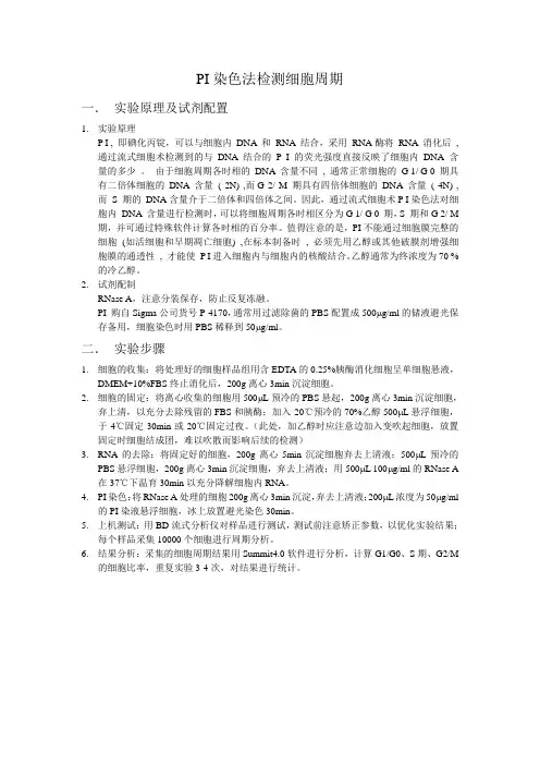 PI染色法检测细胞周期