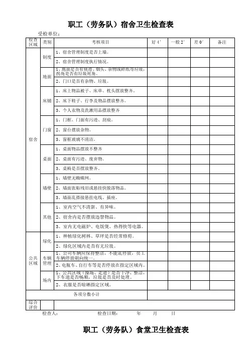 职工(劳务队)宿舍、食堂卫生检查表
