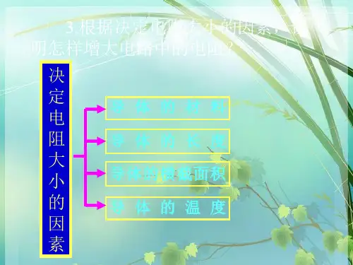 初中物理电阻和变阻器 PPT课件 图文