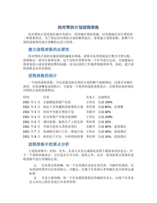 结对帮扶计划进程表格