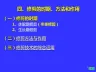 果树整形修剪——修剪方法PPT课件