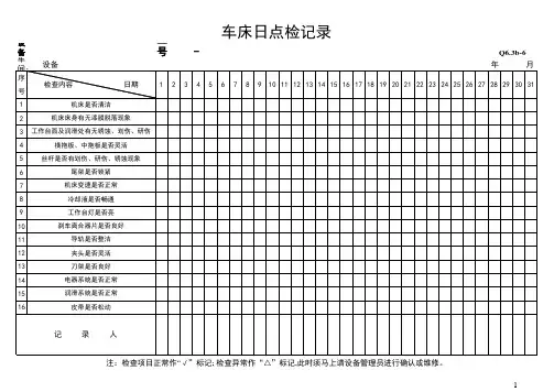 车床磨床日点检记录表