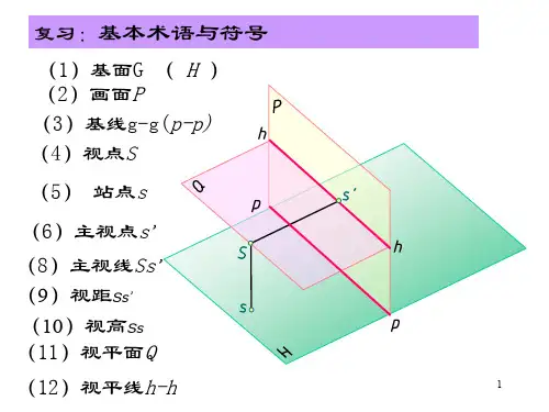 透视的基本作图方法