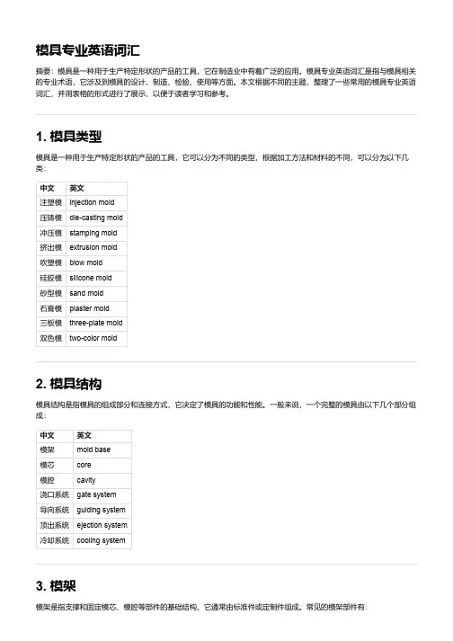 模具专业英语词汇