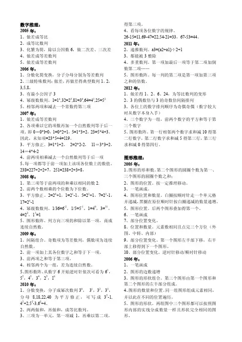 广东省考历年行测真题总结-数字推理和图形推理类