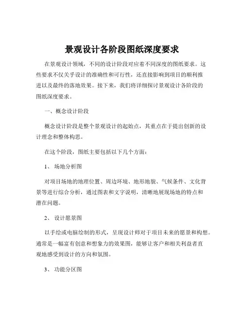 景观设计各阶段图纸深度要求