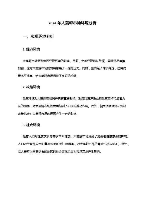 2024年大菱鲆市场环境分析