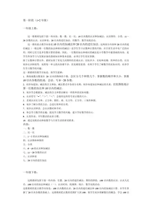 小学数学(1-6年级)课程知识纲要及课程要求