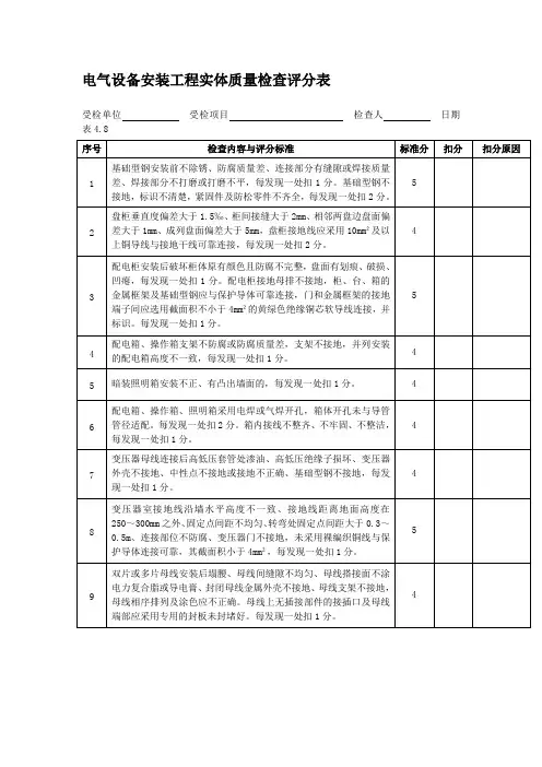 电气设备安装工程实体质量检查评分表