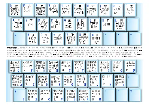 键盘五笔字根表