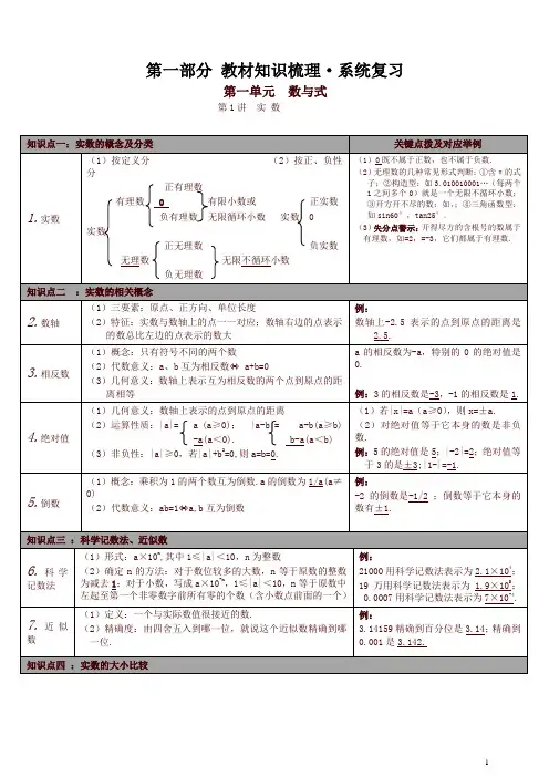 人教版九年级数学下册：全册中考知识点梳理(共27讲)【新版】