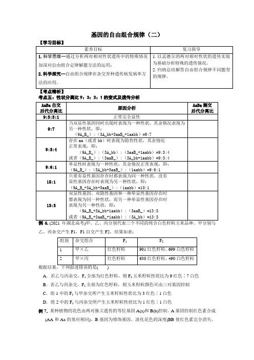 高三一轮复习讲义：基因的自由组合规律(二)