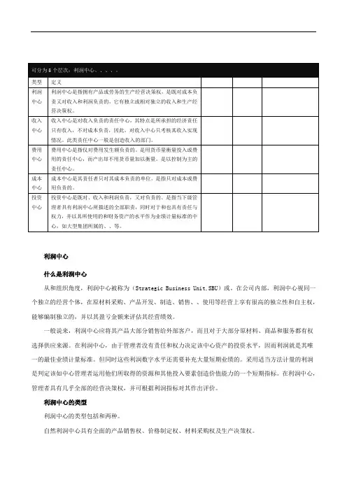 责任中心可分5个层次利润中心收入中心费用中心成本中心投资中心