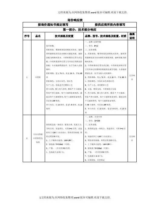 询价响应表格