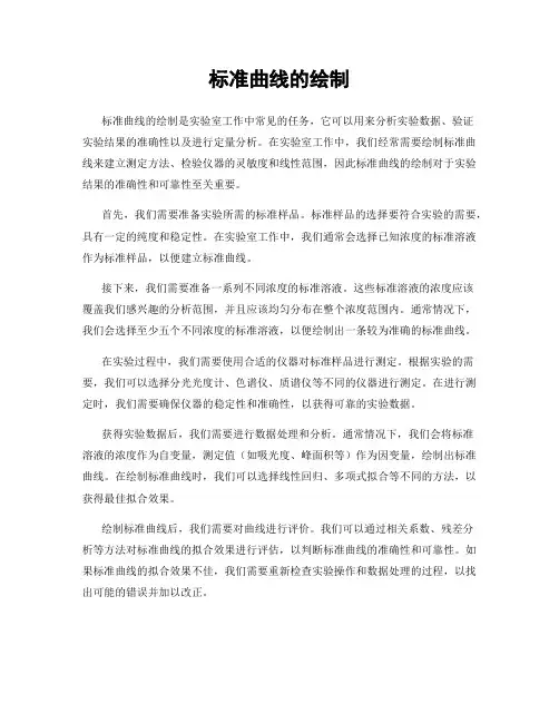 标准曲线的绘制