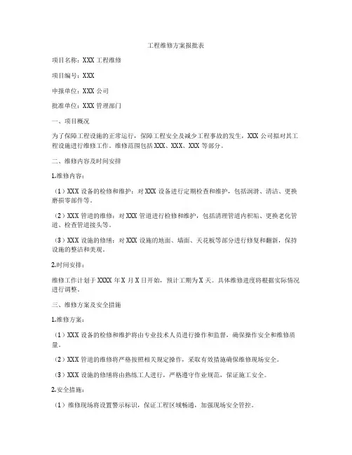 工程维修方案报批表