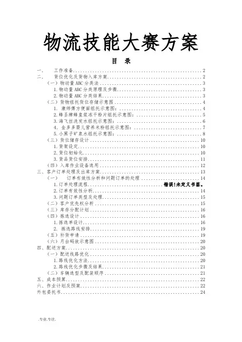 物流技能大赛方案