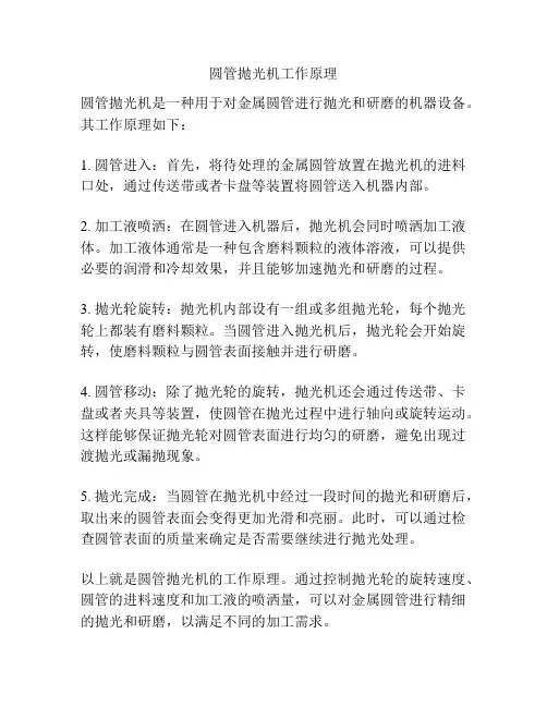 圆管抛光机工作原理