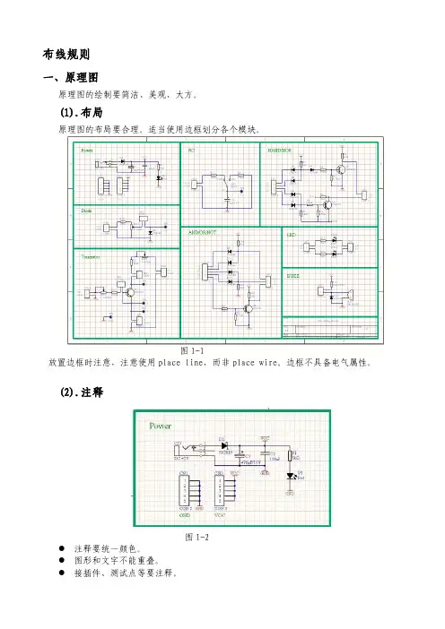 [指南]ad9.3布线规矩