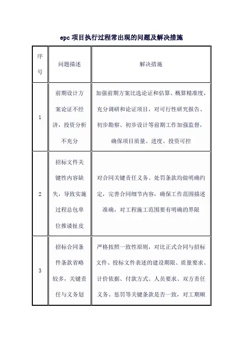 epc项目执行过程常出现的问题及解决措施