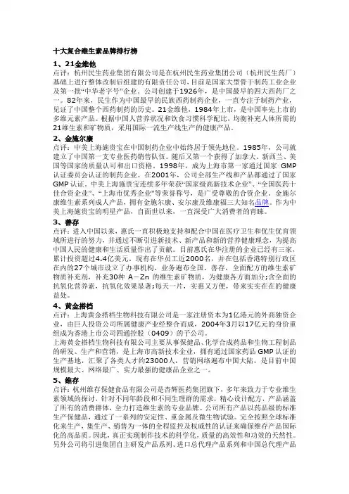 十大复合维生素品牌排行榜