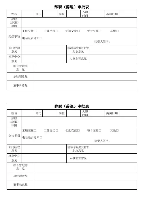 辞职(辞退)审批表