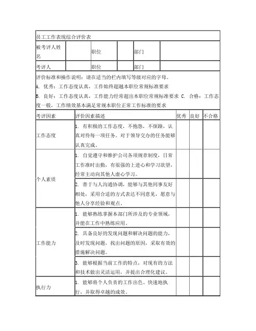 员工工作表现综合评价表1