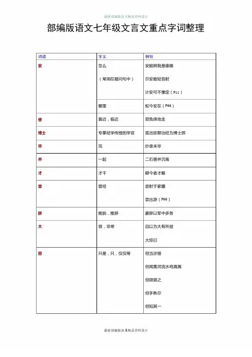 人教部编版语文七年级文言文重点字词整理