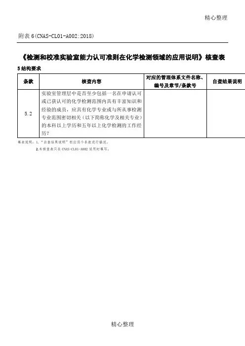《检测和校准实验室能力认可准则在化学检测领域的应用说明》核查表