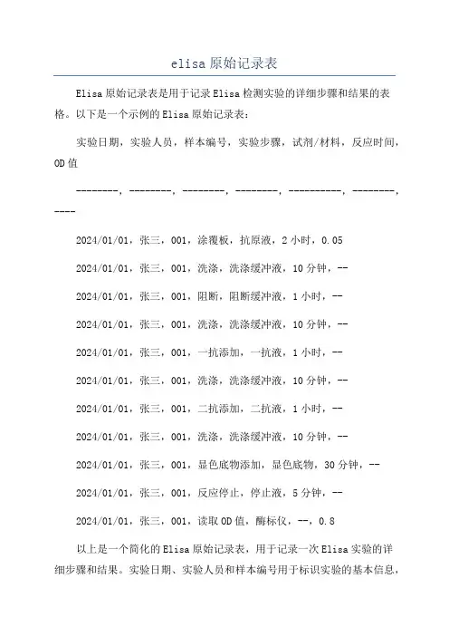 elisa原始记录表