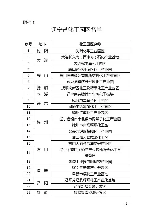辽宁化工园区名单(33家)