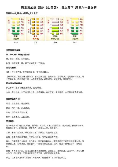 周易第27卦_颐卦（山雷颐）_艮上震下_周易六十卦详解