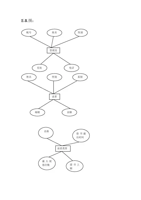 图书管理系统ER图数据流关系模式