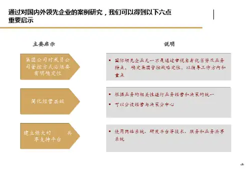 公司治理-某集团管控模式公司治理和组织架构项目建议书(PPT133页)