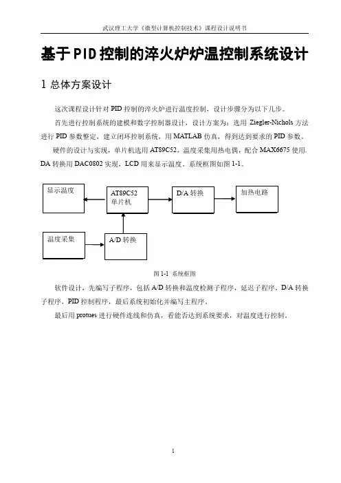 51 PID 温度控制系统